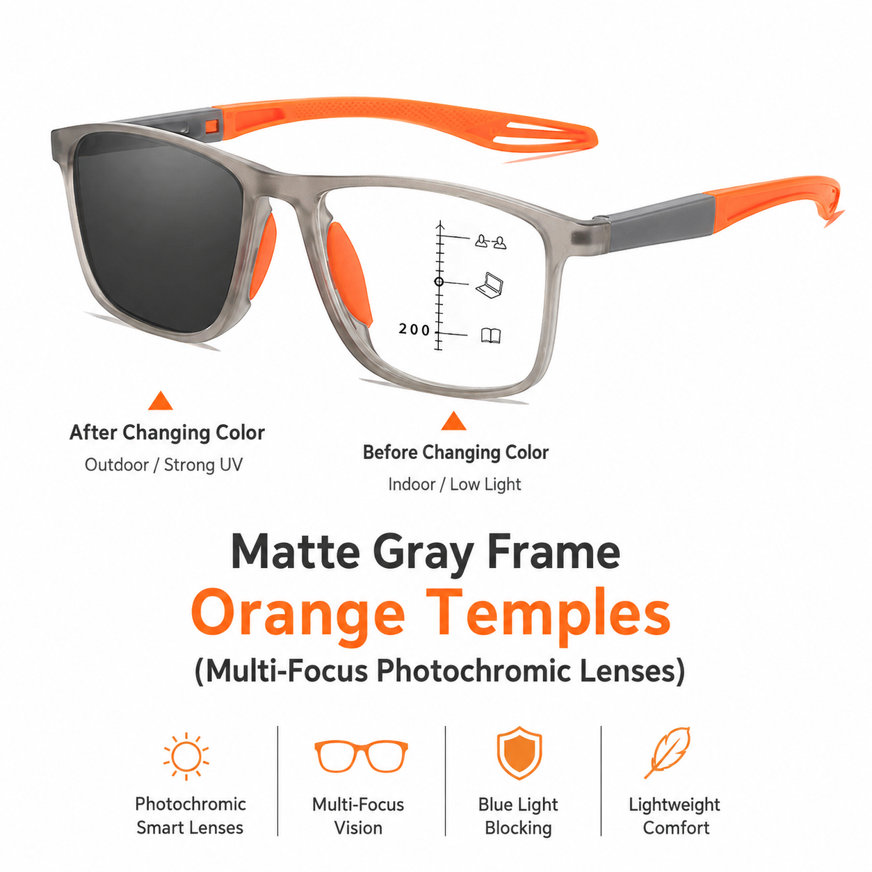Adaptive Photochromic Multifocal Reading Glasses