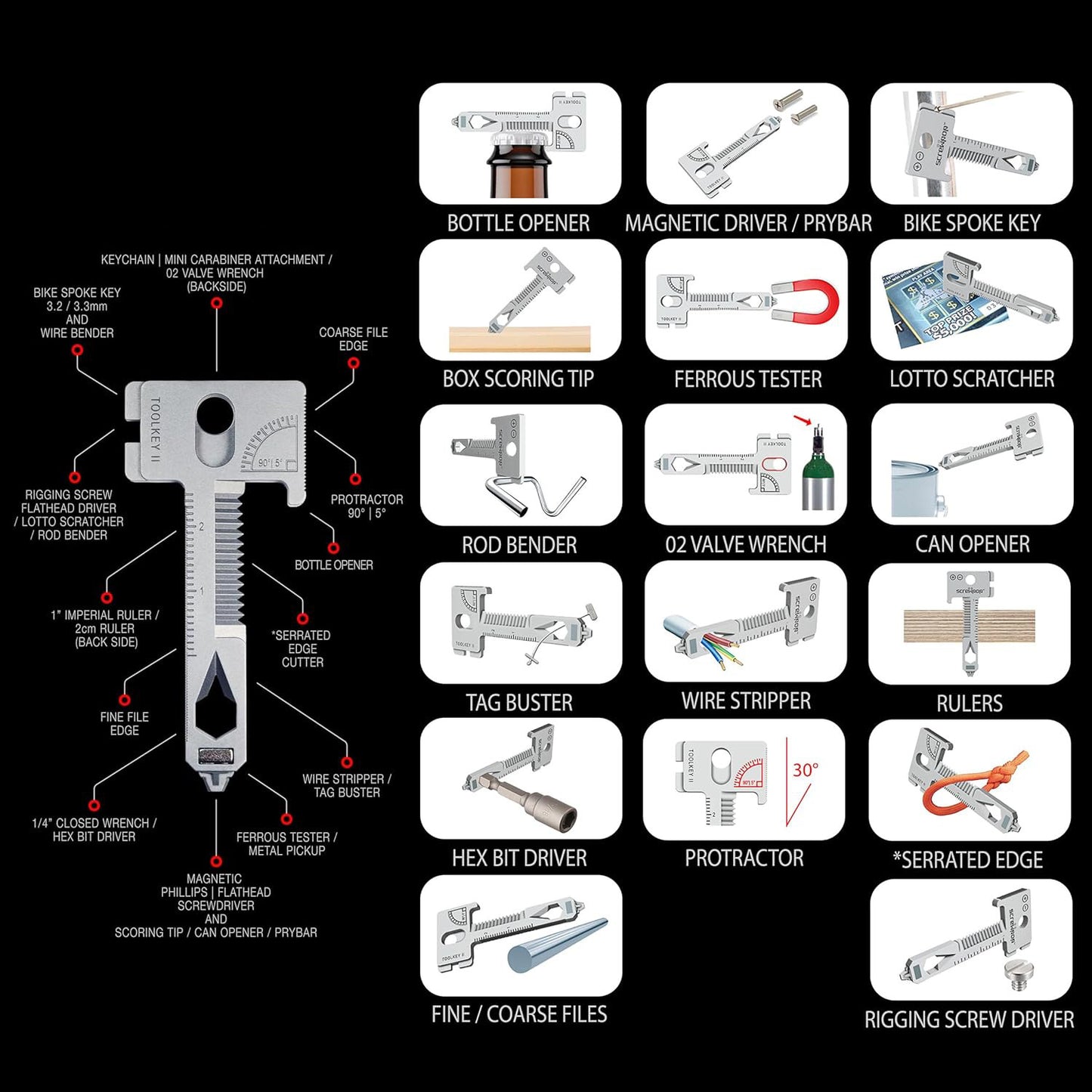 17-in-1 Multi-Tool Keychain Repair Tool